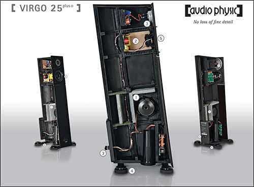 virgo25plus_cross-section_poster_small copy.jpg